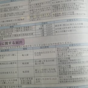 渋川市の電話帳に協賛しました！